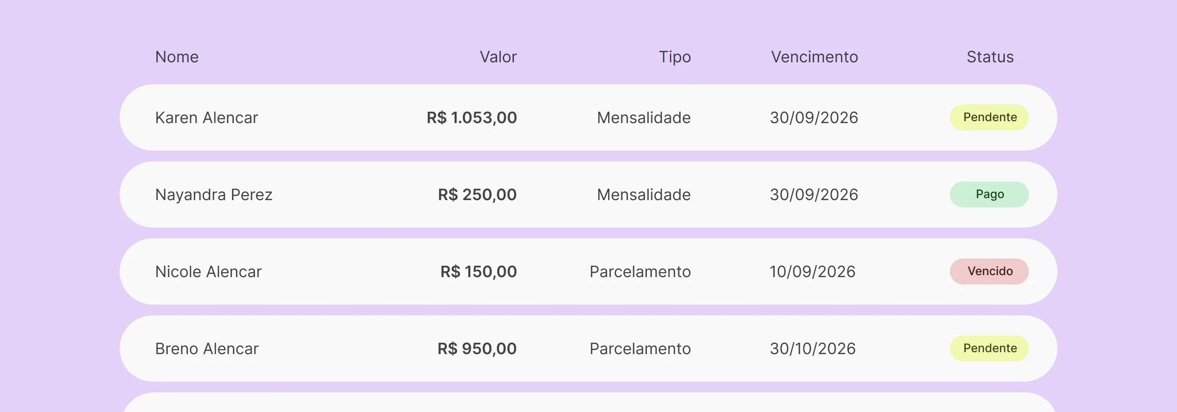 Cobranças da Alusa